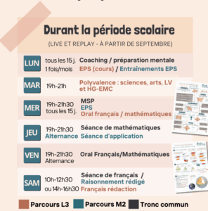 crpe concours professeur des écoles questions