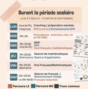 crpe concours professeur des écoles questions